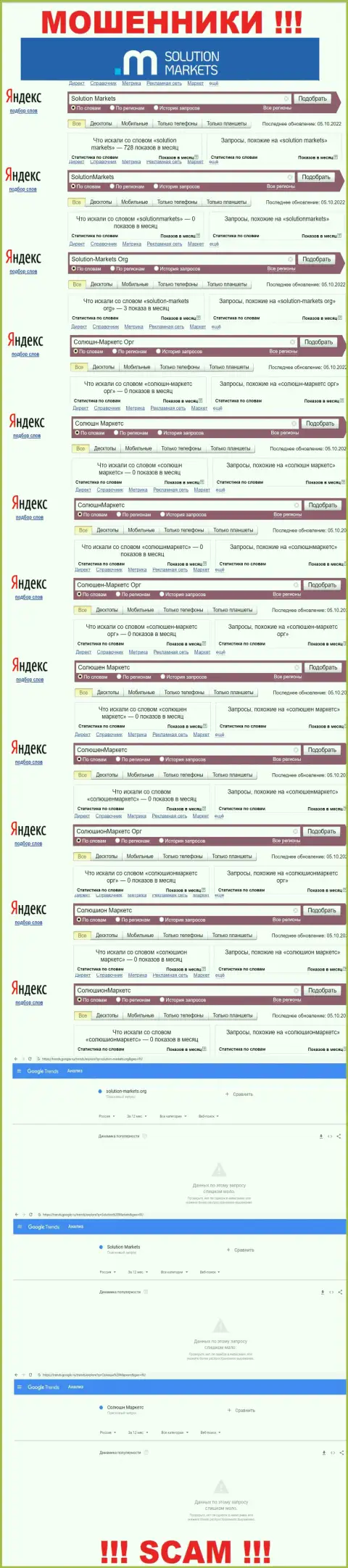 Запросы по интернет кидалам Solution-Markets Org