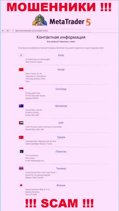 Преступно действующая организация МетаТрейдер 5 находится в оффшорной зоне по адресу: 151 CCA, Phase 6, DHA, Lahore, будьте крайне бдительны