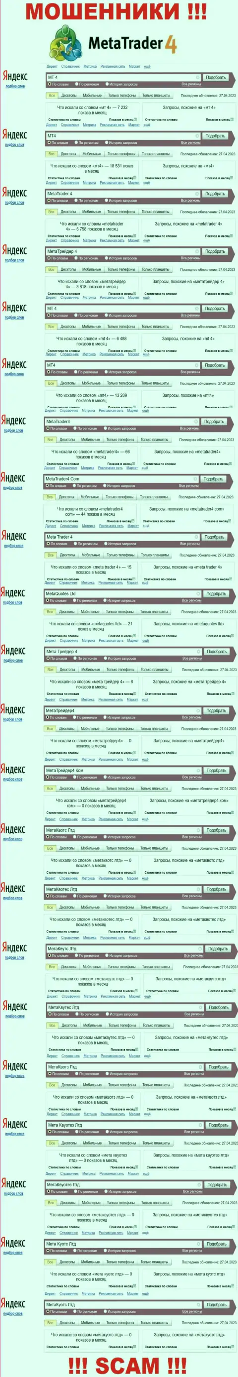 Сведения о запросах по бренду интернет мошенников MT 4