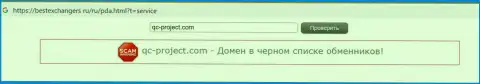 Скорее выводите вложения из КуСи-Проект Ком - НАКАЛЫВАЮТ !!!(обзор деятельности мошенников)