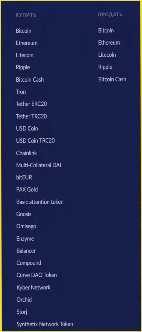 Список цифровых денег для выполнения операций от обменника BTC Bit