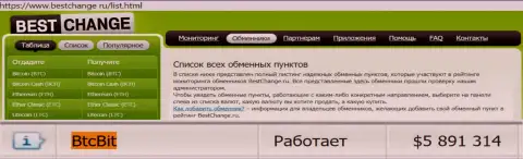 Мониторинг онлайн-обменок BestChange Ru на своем ресурсе подтверждает безопасность обменного online пункта БТЦБит