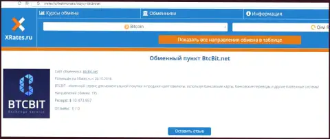 Сжатая информация о интернет-обменнике БТК Бит опубликована на сайте XRates Ru