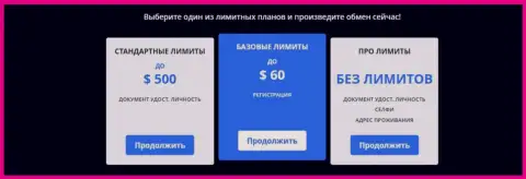 Лимитные пакеты, которые предлагаются обменным онлайн пунктом БТК Бит