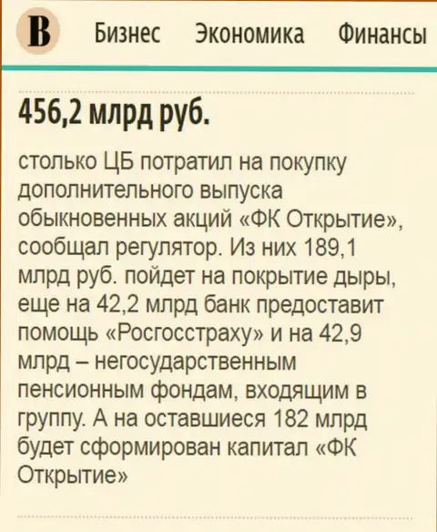 Как сказано в ежедневной газете Ведомости, практически 500 млрд. рублей направлено было на спасение от разорения холдинга Открытие
