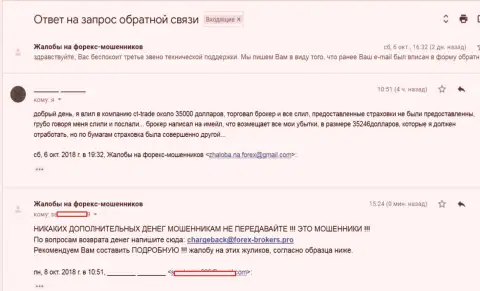 СТ Трейд - это МОШЕННИКИ !!! Украли у очередной жертвы денежный вклад на сумму 35 000 долларов США