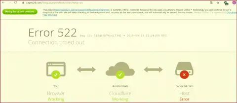 Портал обманного брокера Capex24 не работает